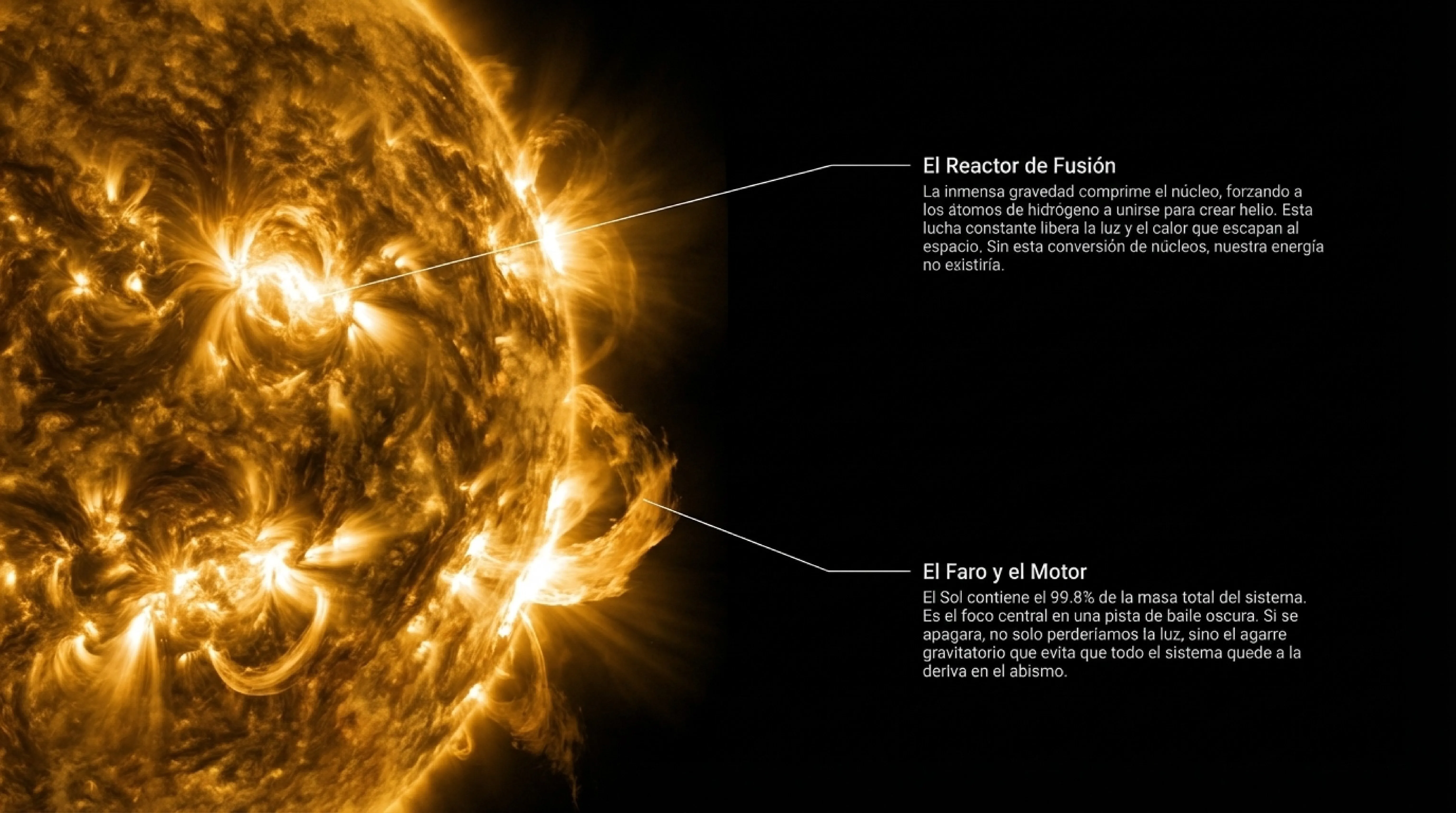 Primer plano del Sol mostrando su intensa actividad superficial y llamaradas.